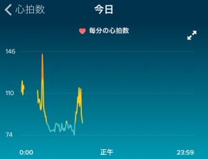 heartrate_20160313a