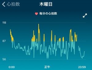 heartrate_20160318a