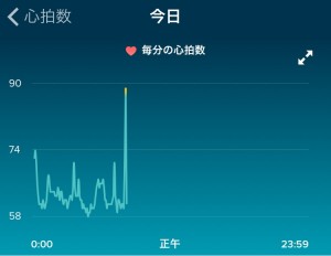 heartrate_20160320a