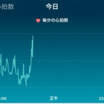 睡眠と体調の定点観測30日目 旧友と飲んだけどモブログ効果あった