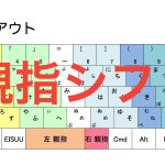 親指シフト練習13日目 124文字/10分 2018/04/24